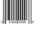 Barcode Image for UPC code 047902000066