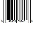 Barcode Image for UPC code 048455002408