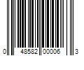 Barcode Image for UPC code 048582000063