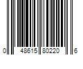 Barcode Image for UPC code 048615802206