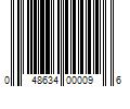 Barcode Image for UPC code 048634000096