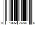 Barcode Image for UPC code 048642000088