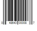 Barcode Image for UPC code 048643000087