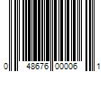 Barcode Image for UPC code 048676000061