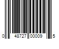 Barcode Image for UPC code 048727000095