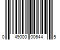 Barcode Image for UPC code 049000006445