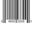 Barcode Image for UPC code 049000033090