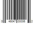 Barcode Image for UPC code 049047000062