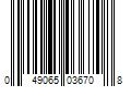 Barcode Image for UPC code 049065036708