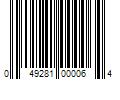 Barcode Image for UPC code 049281000064