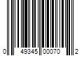 Barcode Image for UPC code 049345000702