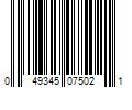 Barcode Image for UPC code 049345075021