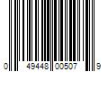 Barcode Image for UPC code 049448005079