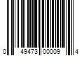 Barcode Image for UPC code 049473000094