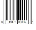 Barcode Image for UPC code 049475000061