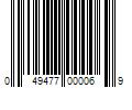 Barcode Image for UPC code 049477000069