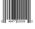 Barcode Image for UPC code 049477000090