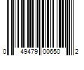 Barcode Image for UPC code 049479006502