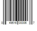 Barcode Image for UPC code 049516000067