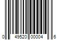 Barcode Image for UPC code 049520000046