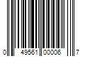 Barcode Image for UPC code 049561000067