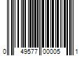 Barcode Image for UPC code 049577000051