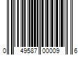 Barcode Image for UPC code 049587000096