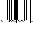 Barcode Image for UPC code 049614000068