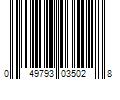 Barcode Image for UPC code 049793035028