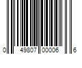 Barcode Image for UPC code 049807000066