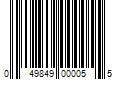 Barcode Image for UPC code 049849000055