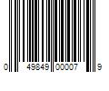 Barcode Image for UPC code 049849000079