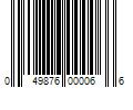 Barcode Image for UPC code 049876000066