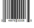 Barcode Image for UPC code 049976000065