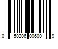 Barcode Image for UPC code 050206006009