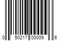 Barcode Image for UPC code 050217000096