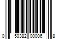 Barcode Image for UPC code 050382000068