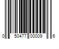 Barcode Image for UPC code 050477000096