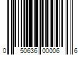 Barcode Image for UPC code 050636000066