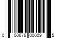 Barcode Image for UPC code 050676000095