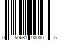 Barcode Image for UPC code 050681000066