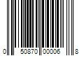 Barcode Image for UPC code 050870000068