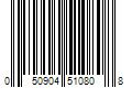 Barcode Image for UPC code 050904510808