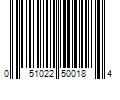 Barcode Image for UPC code 051022500184