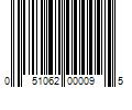 Barcode Image for UPC code 051062000095