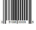 Barcode Image for UPC code 051086000095