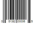 Barcode Image for UPC code 051382000065