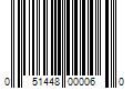 Barcode Image for UPC code 051448000060