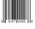 Barcode Image for UPC code 051477000086