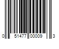 Barcode Image for UPC code 051477000093